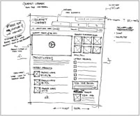Detailed sketching used to test structure quickly.