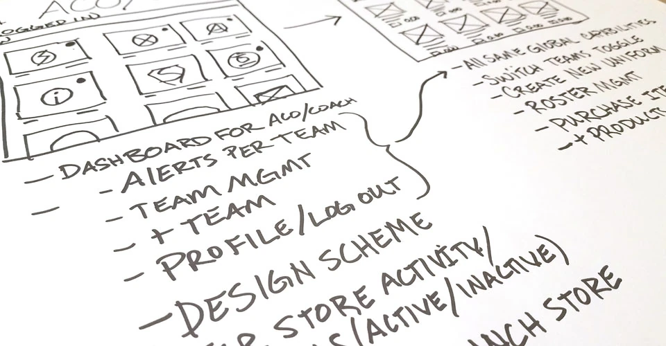 Hand-drawn dashboard and team-management exploration.