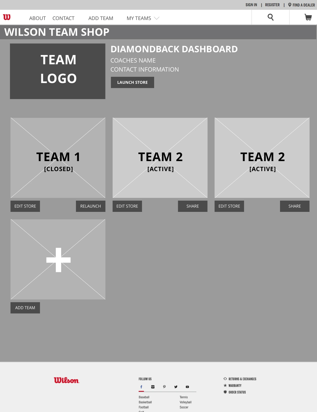 Multi-team dashboard direction.